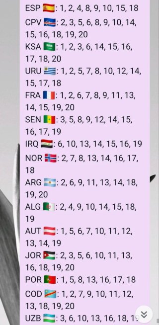 Cromos Panini Mundial 2026