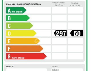 Local comercial en venta en Peramàs en Mataró