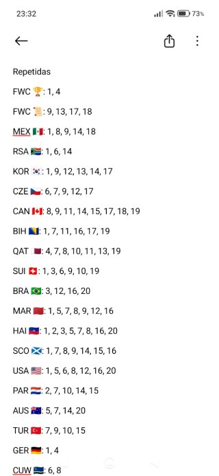 Cromos Mundial 2026