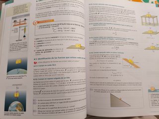 Física y química, 4 ESO: Química