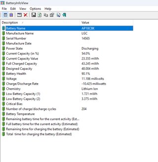 Acer TravelMate P214-53 i3 8GB 256GB SSD