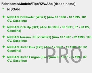 Kit embrague Nissan terrano 1 etc gasolina