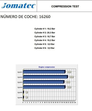 647961 motor mercedes-benz clase e e rectp4141820