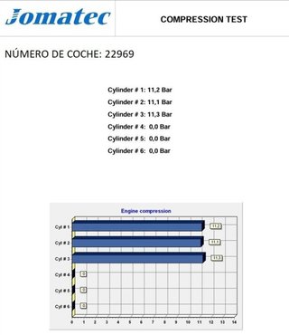 Motor completo chyb seat mii kf1 ke1 rectp5542338