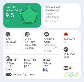 Realme Neo 8 8000mAh IP68