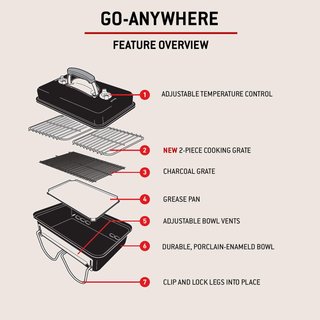Barbacoa portatile Weber Go-Anywhere