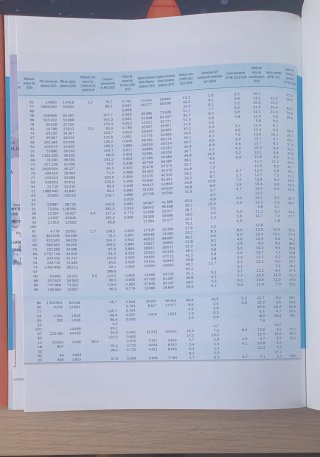 Libros de 3 trimestres de historia 3 eso