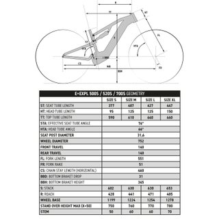 Bicicleta eléctrica montaña 29" doble suspensión E-EXPL 520