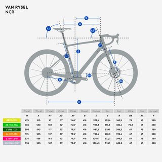Bicicleta carretera carbono Van Rysel NCR CF Rival AXS Etap