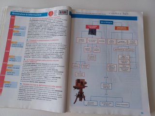 ISBN 9788808305596 L'ora di storia 3 + Atlante