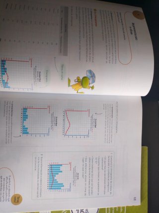 Ciencias Sociais e Ciencias da Natureza 4°Ptimaria