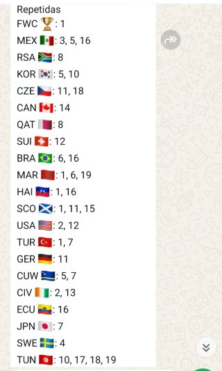 Cromos Mundial 2026. QR actualizado en última foto