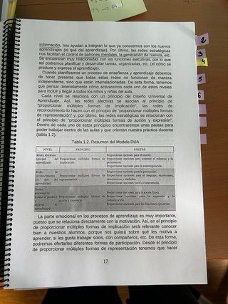 Libros uned