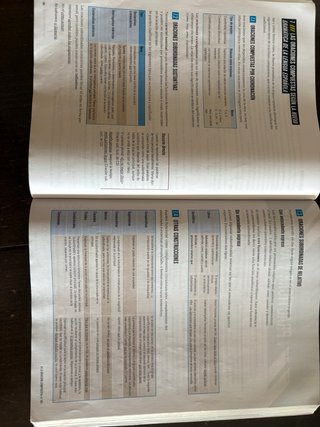 Lengua castellana y literatura 1 Bachillerato