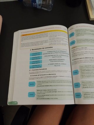 Libros del grado medio de gestión administrativa