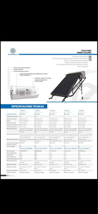 Placa Termo Solar