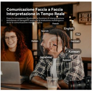 AI Auricolari wireless Bluetooth Open Ear Cuffie