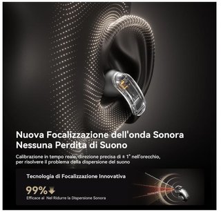 AI Auricolari wireless Bluetooth Open Ear Cuffie