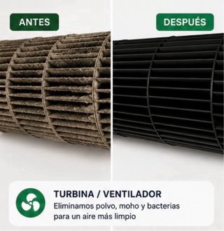 Limpieza profesional Aire acondicionado