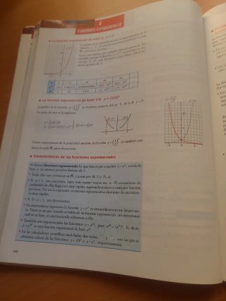 Matemáticas aplicadas a las ciencias sociales I...