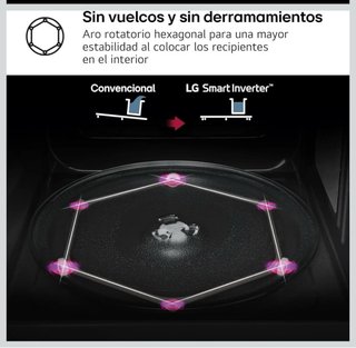 Microondas LG Smart Inverter Grill (Función horno)