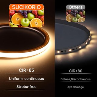 Tira LED neón SUCIKORIO 15m IP65 3000K