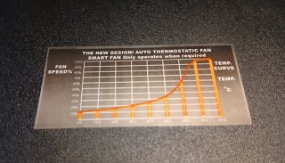 Fuente Alimentación NOX AT-600P12P 600W