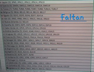 Cromos Panini Mundial 2026 Repetidos y Faltas