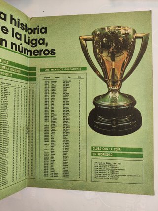 Álbum de cromos Liga 87-88 AS – Completo – LFP