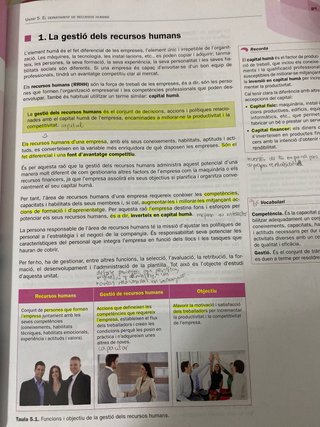 Economia de l'empresa 1r batxillerat