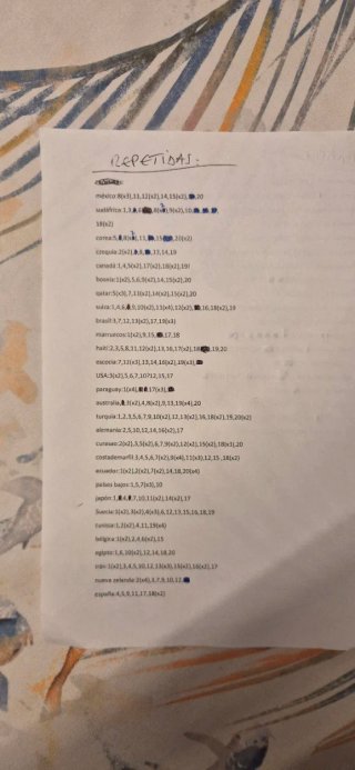 Cromos Panini Mundial 2026