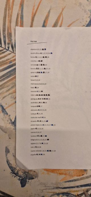 Cromos Panini Mundial 2026