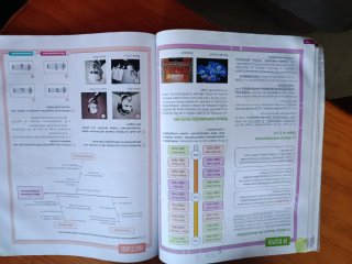 Libro Música II Secundaria 2º ESO