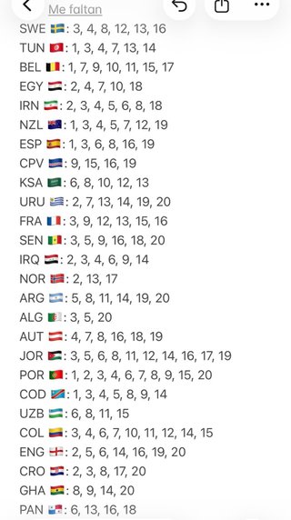 Cambio Cromos Mundial 2026