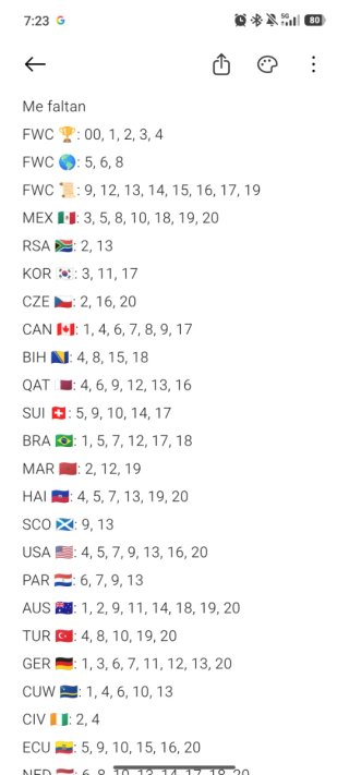 Cambio cromos Panini Mundial 2026