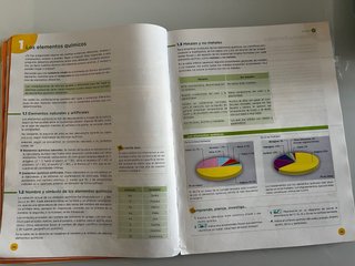 Física y Química 2.