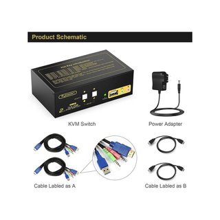 Switch KVM HDMI con commutatore monitor dual USB