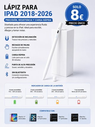 Stylus per iPad 2018-2026