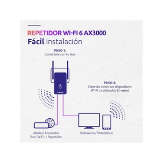 STRONG B07BZ1XDSH Amplificador WiFi 300 Mbps Doble