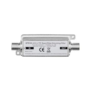Wonder Full Power Band 9 Huawei pulsera