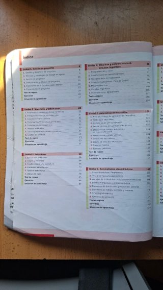 Tecnología e ingeniería, 2 bachillerato