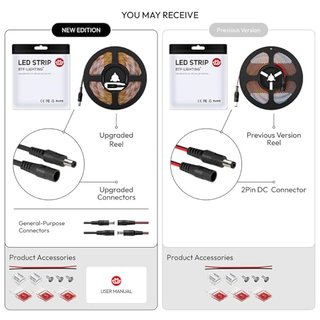 Tira LED BTF-LIGHTING 5m 12V NUEVA