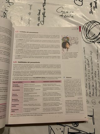 Psicología
