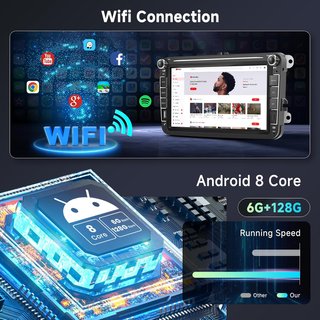 Radio Android 8-Core 6G+128G VW SEAT SKODA