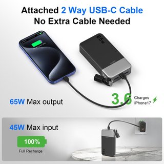 JUOVI Power Bank 20000mAh PD 65W QC 4 Ptos USB