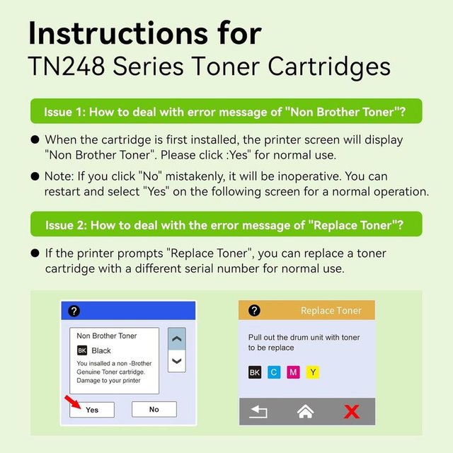 Toner Swiss Toner 4x TN248XL per Brother MFC-L3760CDW