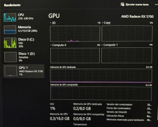 PC Gamer RX 5700