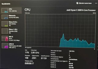 PC Gamer RX 6600
