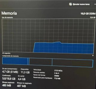 PC Gamer RX 6600