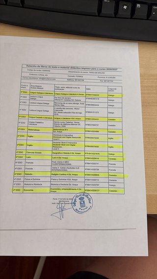Lote de libros 4 Eso